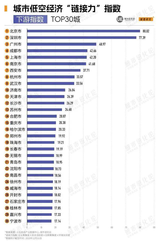 南宁日报:2024管家婆一码一肖资料-城市：“城市与大学”对话会举行  第8张