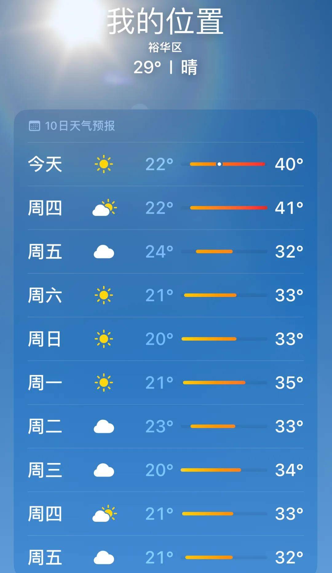 41℃！超过新疆吐鲁番，河北石家庄为什么这么热？