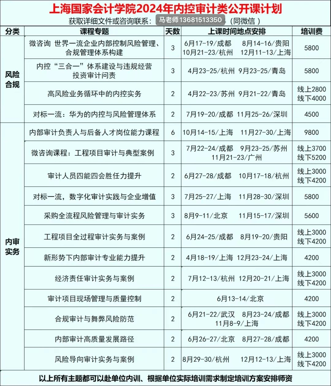 公职人员办公室要这样配置（附最新标准）