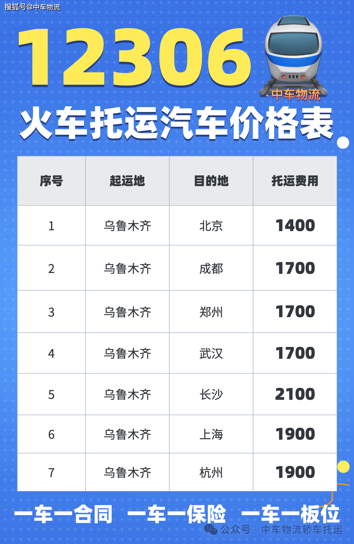 南宫28(中国.NG)官方网站来新疆自驾游到底要不要汽车托运️(图1)