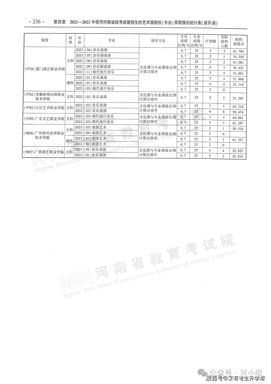 中国农网 :2024澳门正版资料免费大全-陆丰妈祖文化出圈出彩