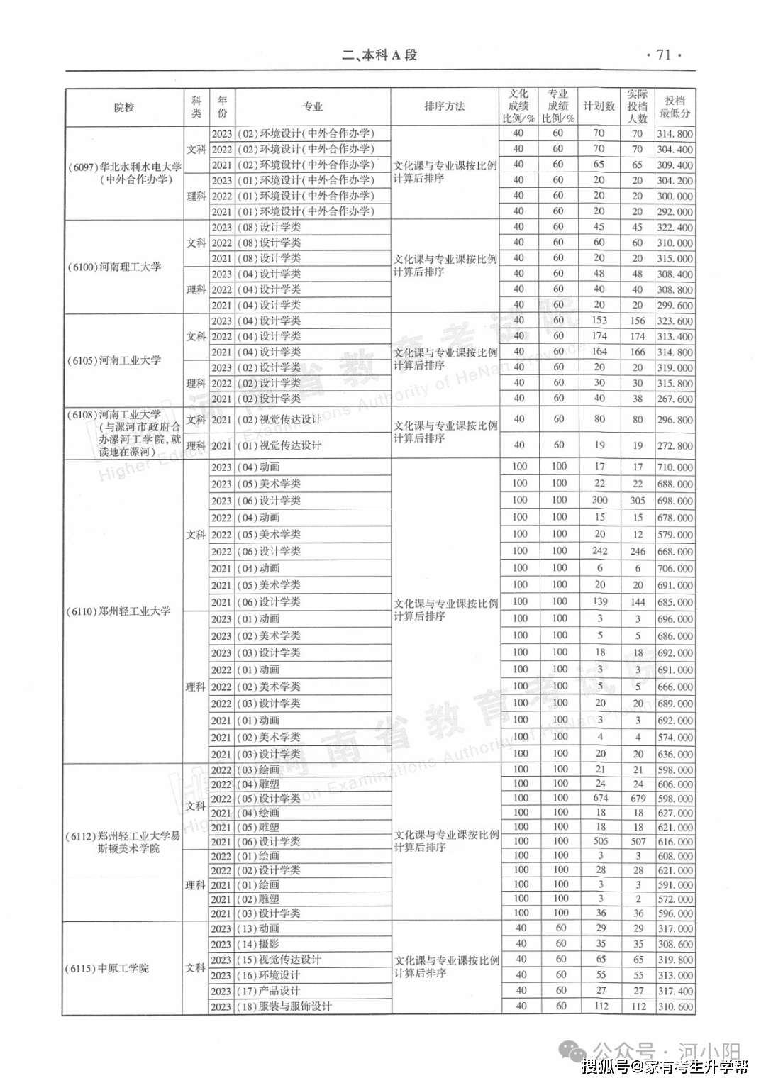 求是网 :澳门2024年六开彩开奖结果-2024年“运河源 白浮韵”昌平运河文化节开幕