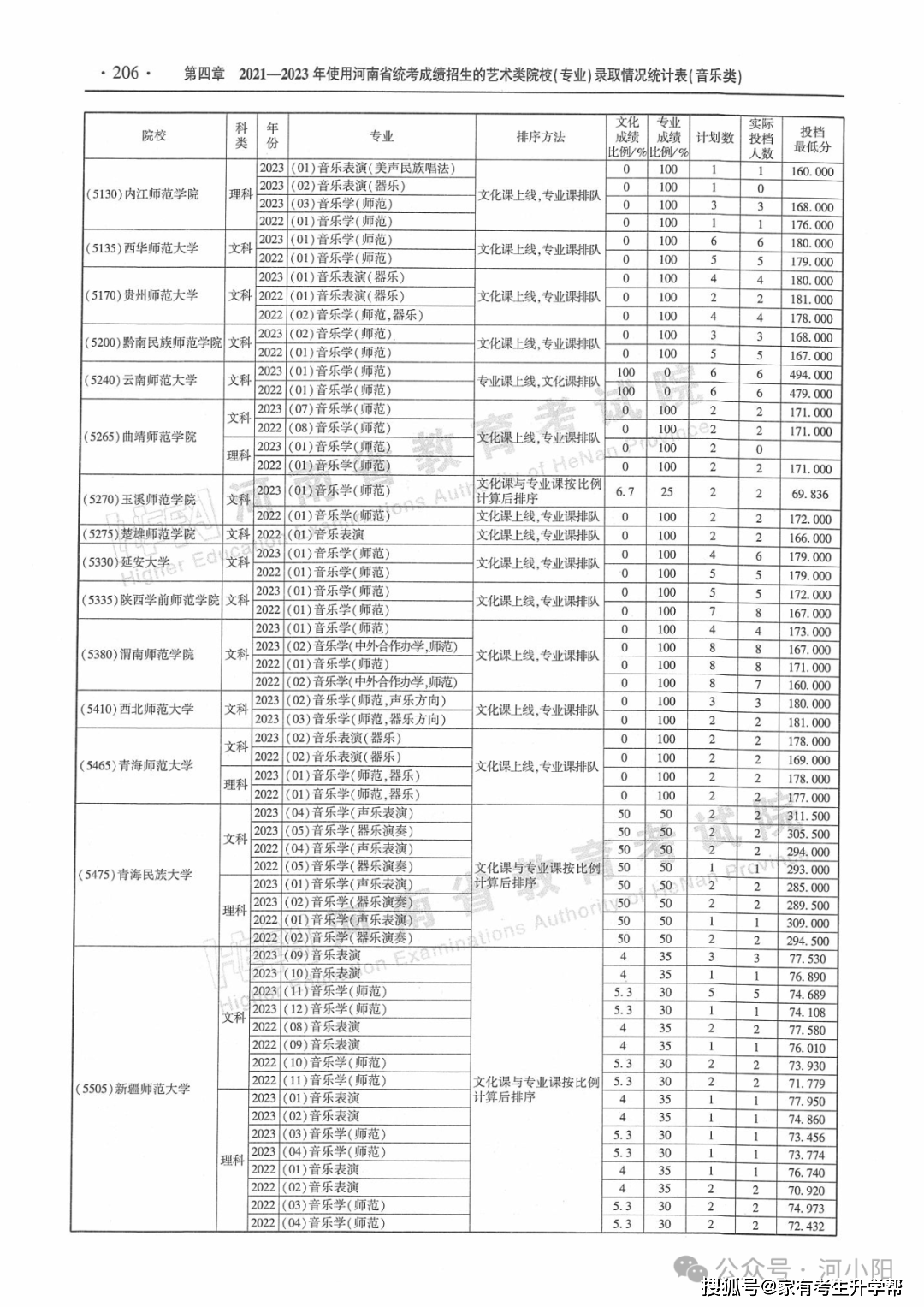 中国税网 :管家婆一肖-一码-一中一特-让游客多维度感受晋商文化独特魅力