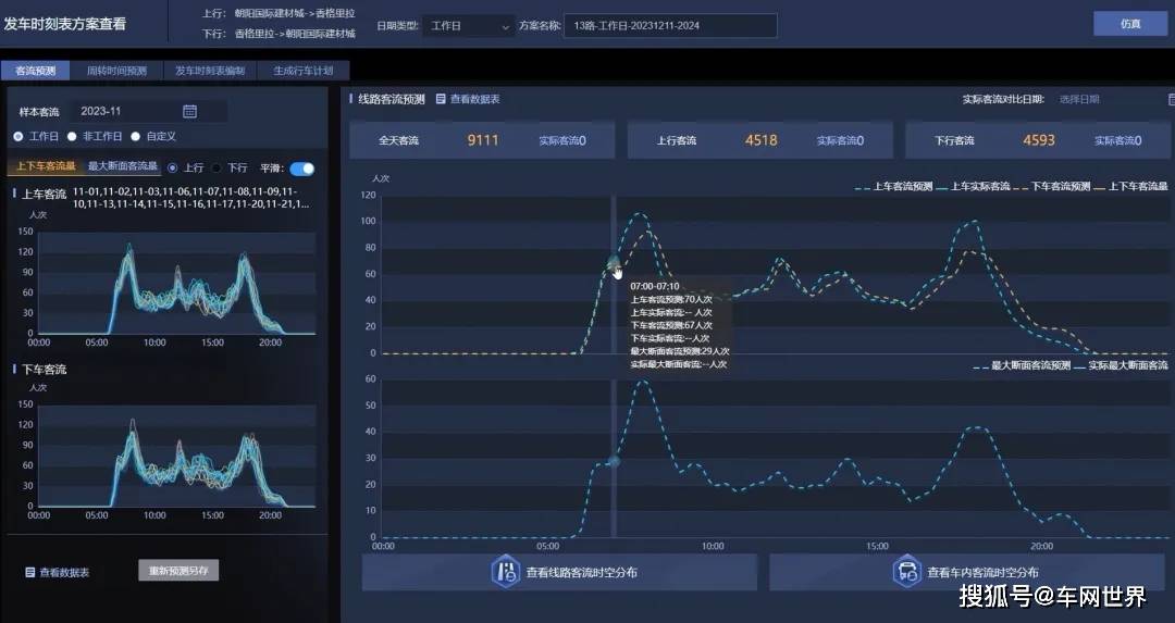 大模型加持！海信网络科技加速大模型应用落地 释放智慧交通发展新动能