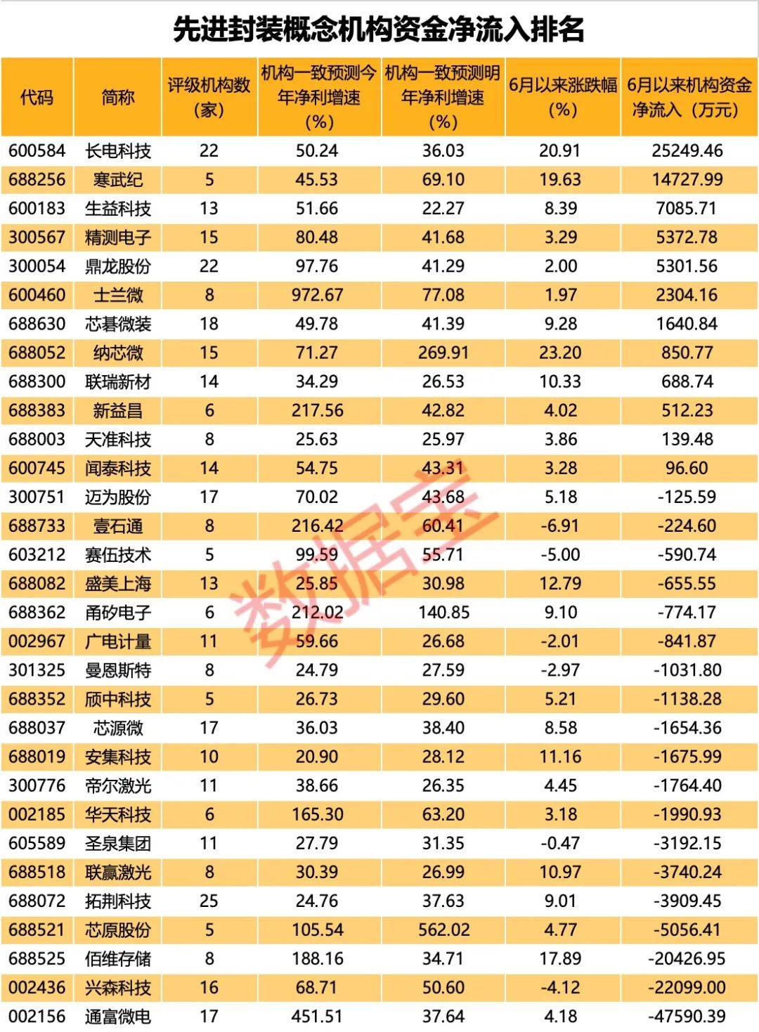 央广网 :2024新澳门姿料-美股三大指数集体收高 纳指标普再创历史新高 原油黄金双双走强