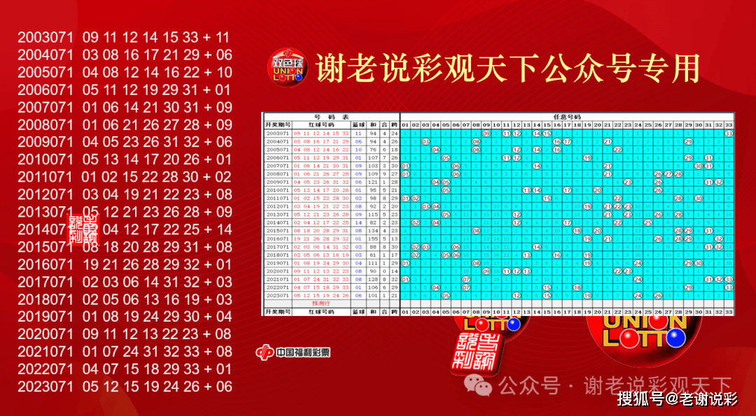 紫牛新闻:澳门2024年十二生肖49码表-5年3.46亿！NBA历史最大合同！他连季后赛都没进