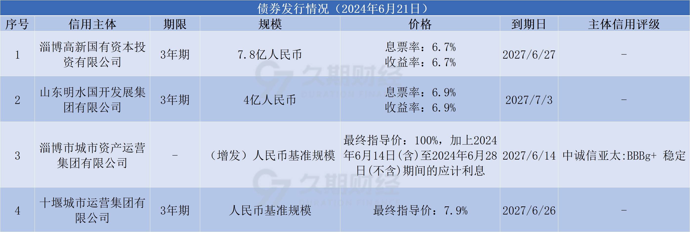 大小新闻:2023澳门资料大全免费54期-城市：2024黑池舞蹈节（中国）城市联赛邯郸站圆满落幕  第1张