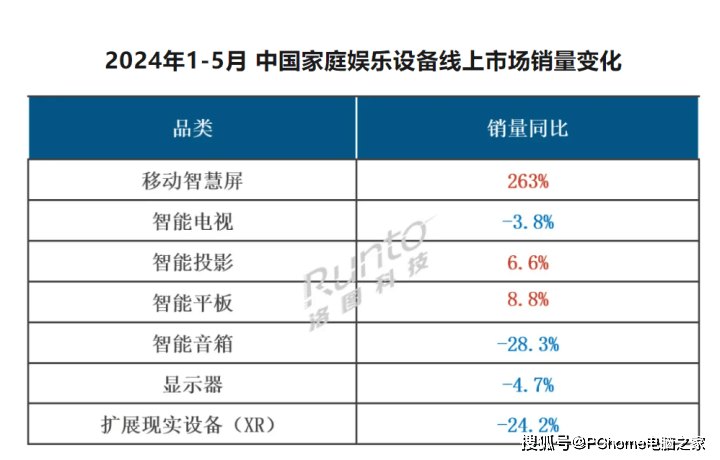 🌸闪电新闻【澳门资料大全正版资料2024年免费】_都“怪”矣进宏！曹芳之后又来一网红，CBA选秀真成娱乐节目了？