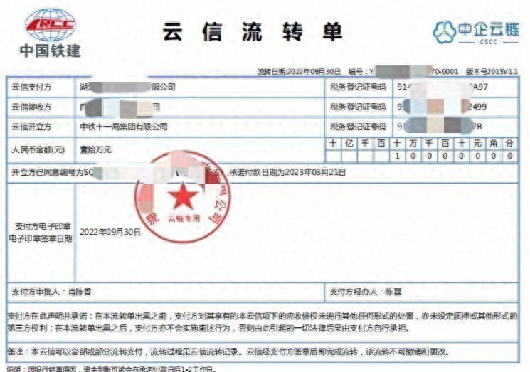 云信、建信融通的风险有哪些，接收时应该注意什么？早知早受益