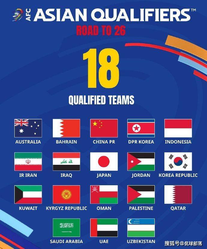 死亡之组！国足18强赛：连续2届跟日本沙特澳洲同组，还遭遇印尼