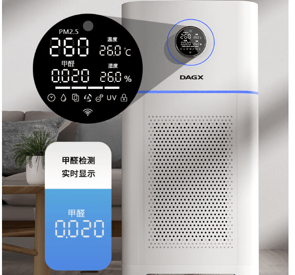 最好的空气净化器十大排名：必收藏十款硬核产品赏析(图10)