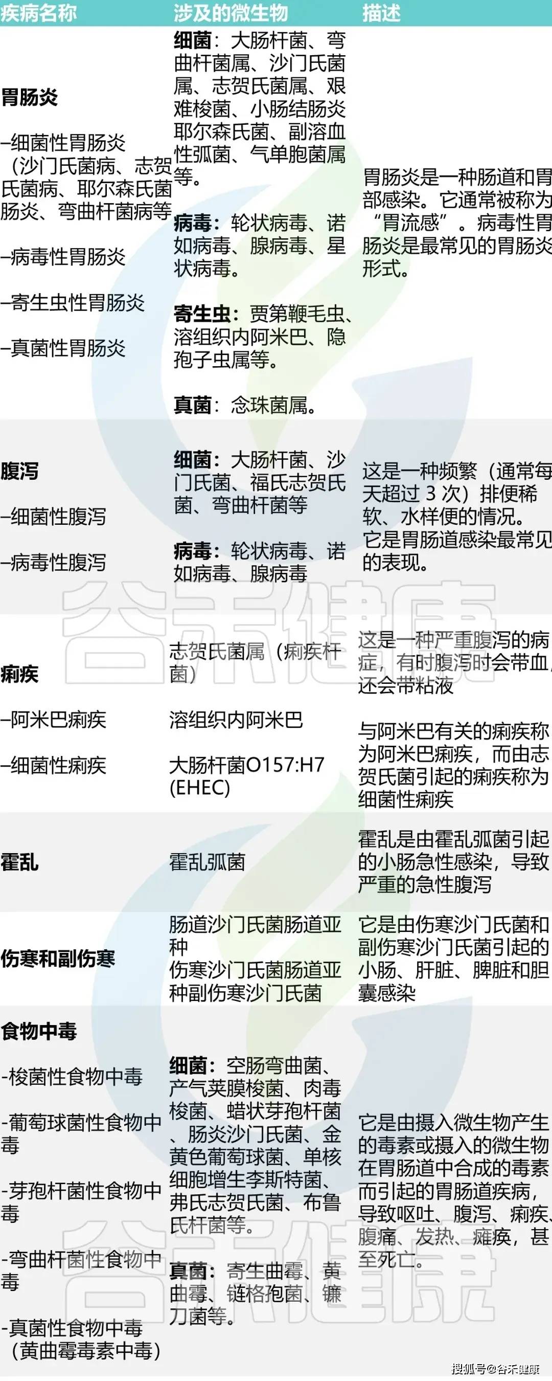 文章配图-3