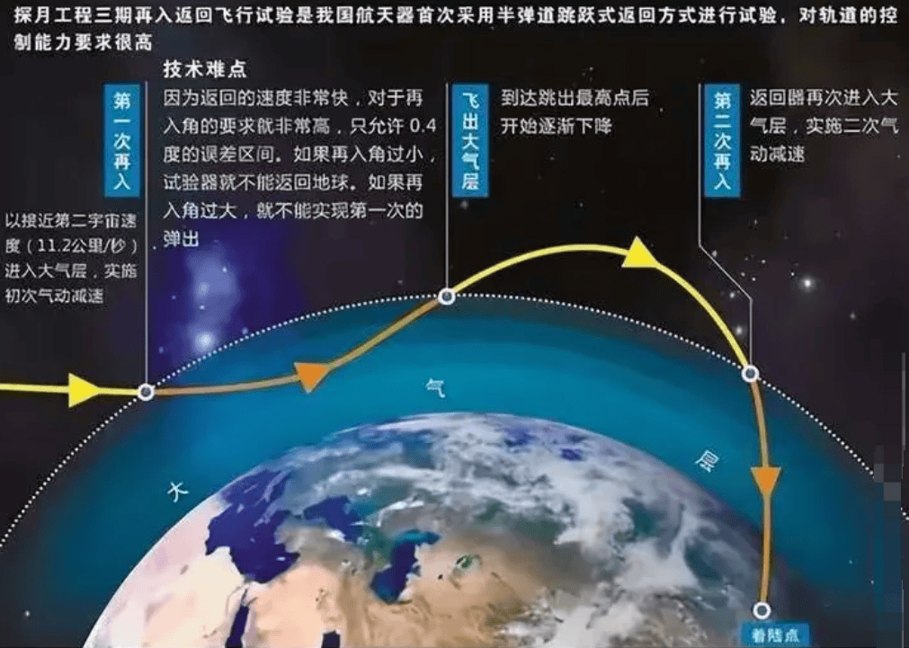 北京日报:新澳彩资料免费资料大全33图库-好看的军事系统小说