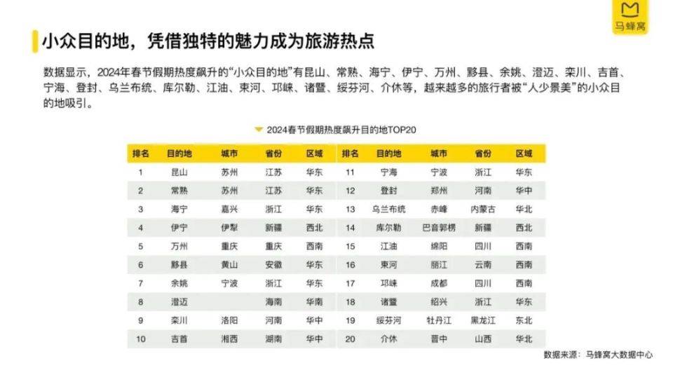 🌸石家庄日报【澳门一肖一码精准100王中王】_20多城市竞相角逐