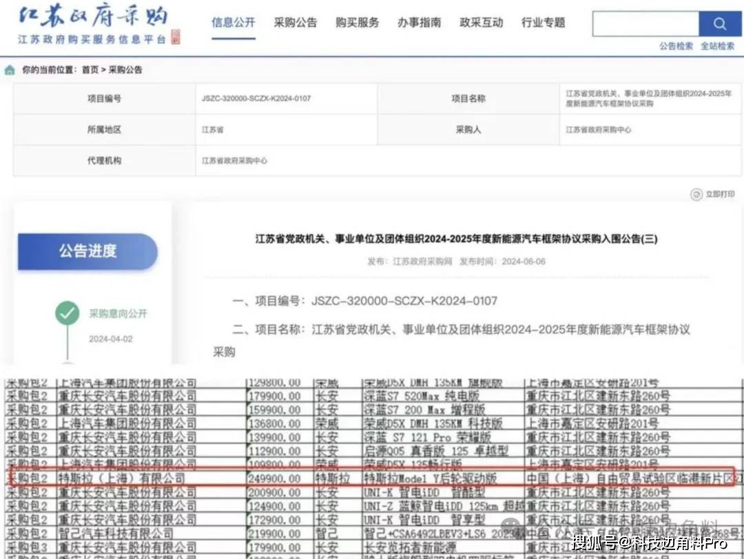 份额首次跌破50%，特斯拉丧失美国市场主导力?