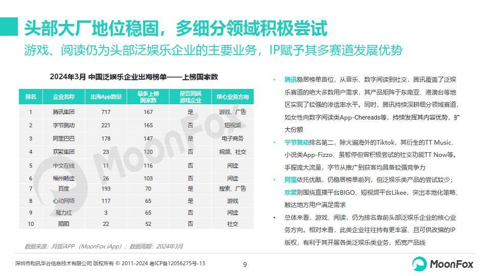 🌸猫扑电影【澳门一码一肖一特一中2024】_星辉娱乐（300043）6月27日主力资金净卖出1696.09万元