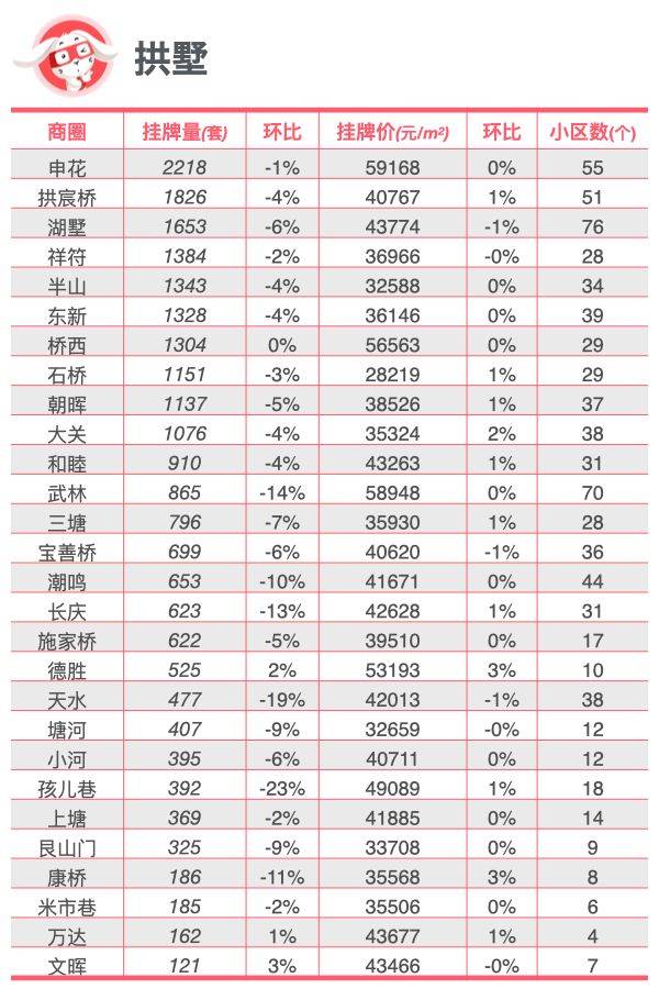 贴吧：香港澳门正版资料2023年资料-二手房装修哪些事要心中有数