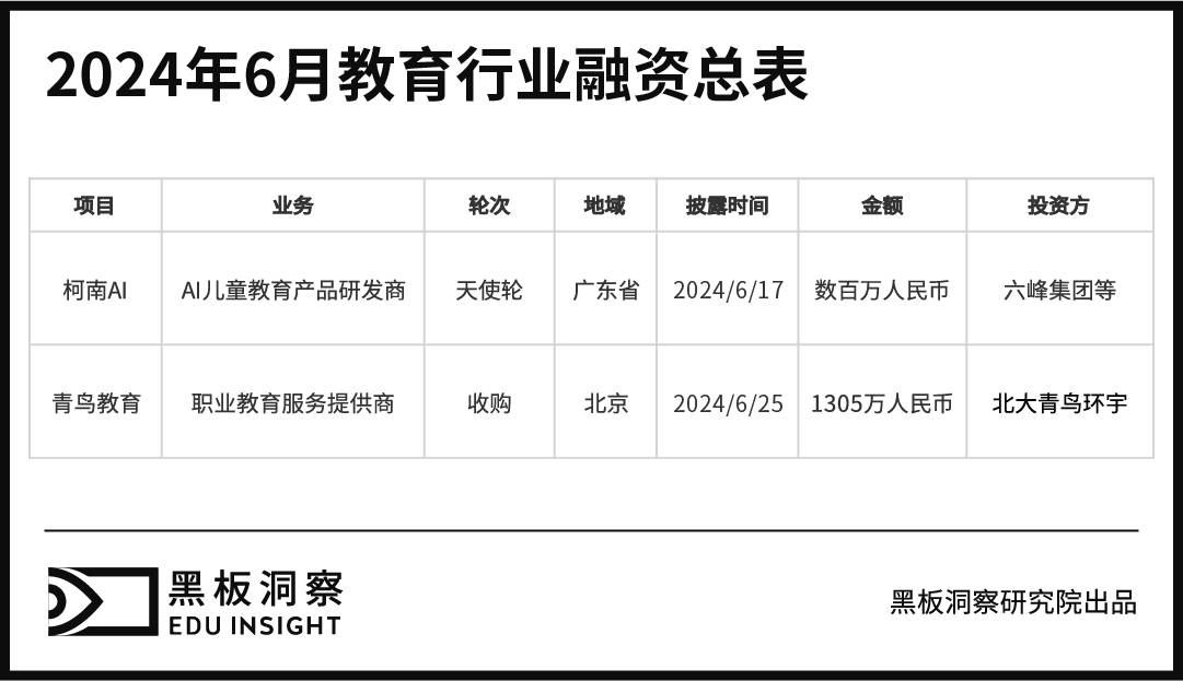 猫眼电影：2024新奥历史开奖记录88期-大力弘扬教育家精神｜向文胜：守护农作物的“打更人”