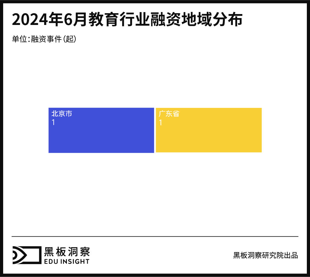 谷歌：2024澳门官方免费生肖资料-我省印发“教育入学一件事”联办方案