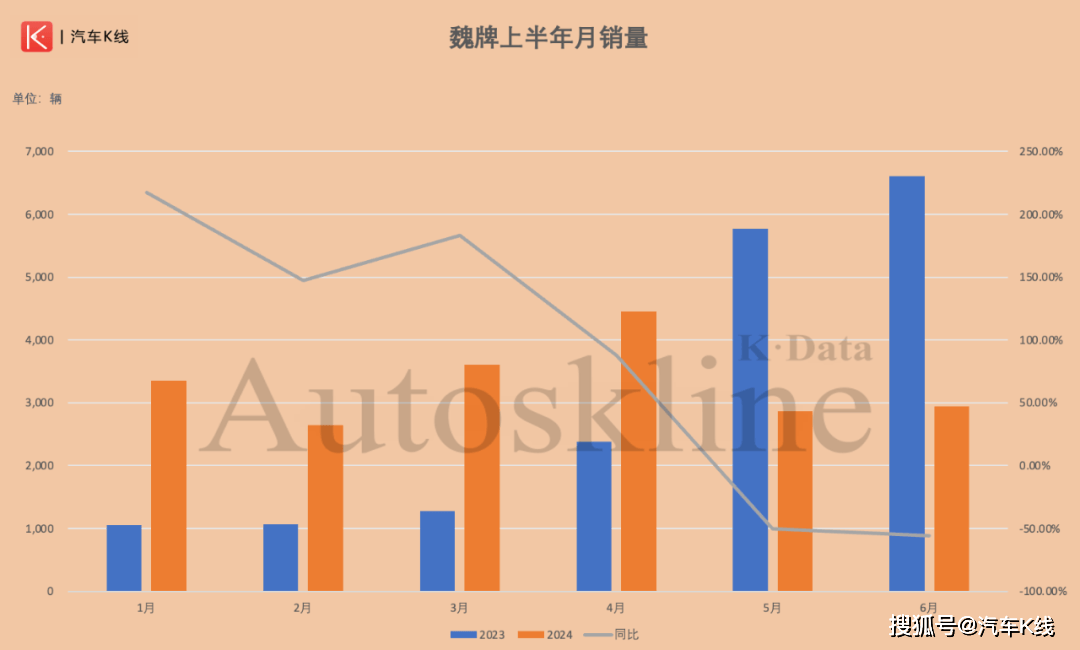 澳门2024开奖最新开奖结果查询>上汽通用RoboTest启示录：拒绝零和博弈，升维汽车生态