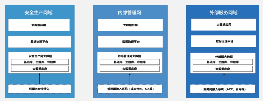 🌸【澳门平特一肖100%免费】🌸_闻汛而动 潍坊市城管系统积极做好城市防汛工作  第3张