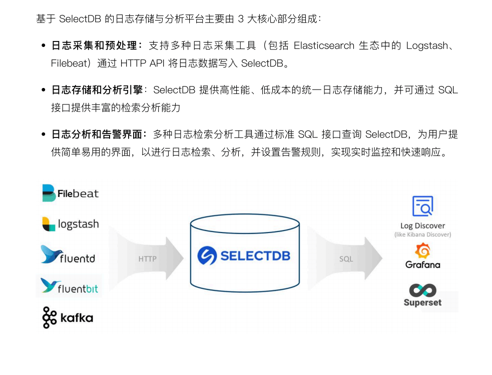 日志分析是什么，日志分析解决方案