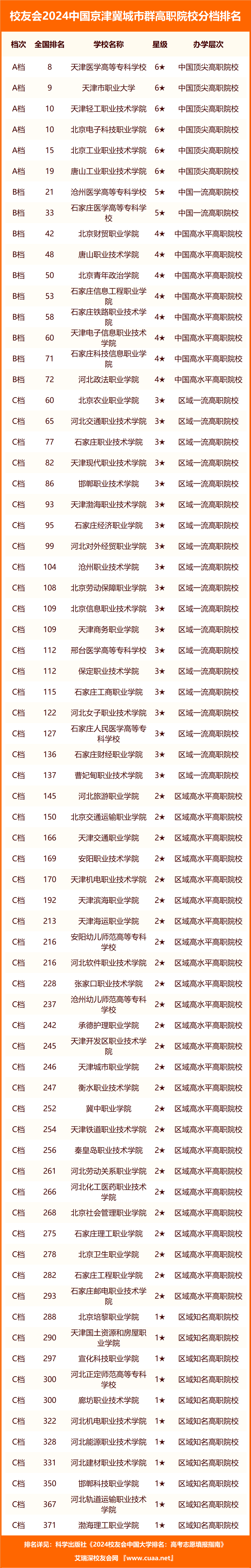 🌸看看新闻【2024澳门天天彩免费正版资料】_“收储商品房”城市再扩容，珠海国资亮出120亿元大单