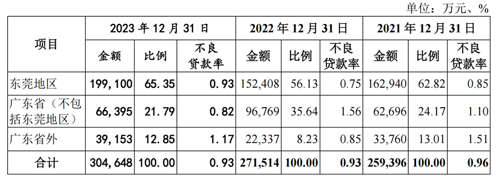 海报新闻🌸澳门天天开彩好正版挂牌🌸|罕见！提交注册逾2年半，这家公司撤回IPO！  第1张