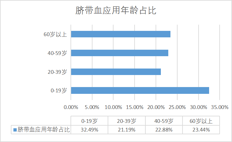 🌸金华新闻【澳门王中王一肖一中一码】|山海交响·绿韵盐田 山海连城引领健康生活  第2张