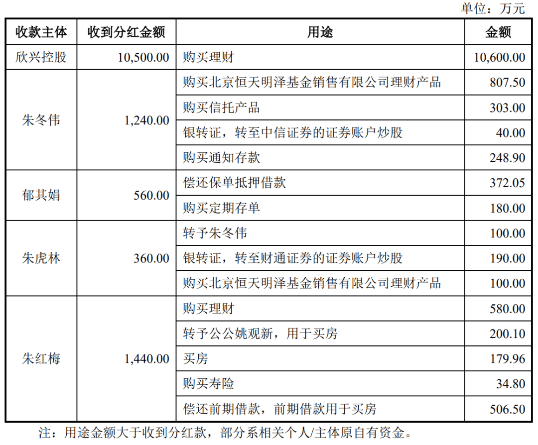 新华每日电讯🌸新澳好彩免费资料查询🌸|【融中早报】xAI估值达到240亿美元 现代汽车印度有限公司申请IPO  第3张