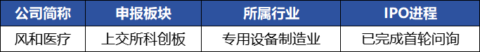 晋中日报🌸管家婆一码中一肖2024🌸|注册制首例！思尔芯被罚5年内不准IPO