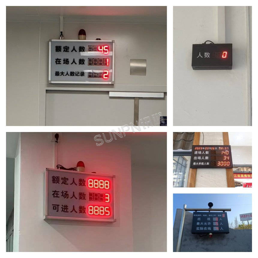 零售门店客流统计系统，统计分析进过店人数，筛选精准客户
