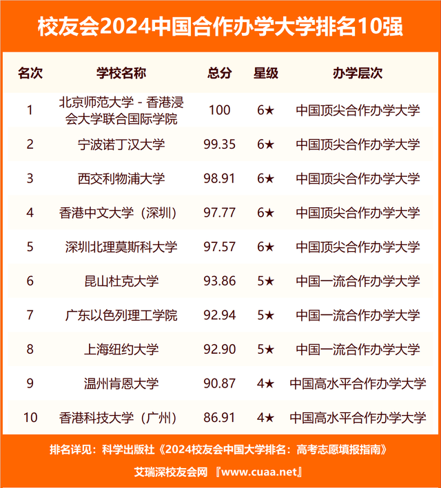 🌸赣南日报【2024澳门天天开好彩大全】_8334.7万人次！佛山城市轨道交通客运量再创新高