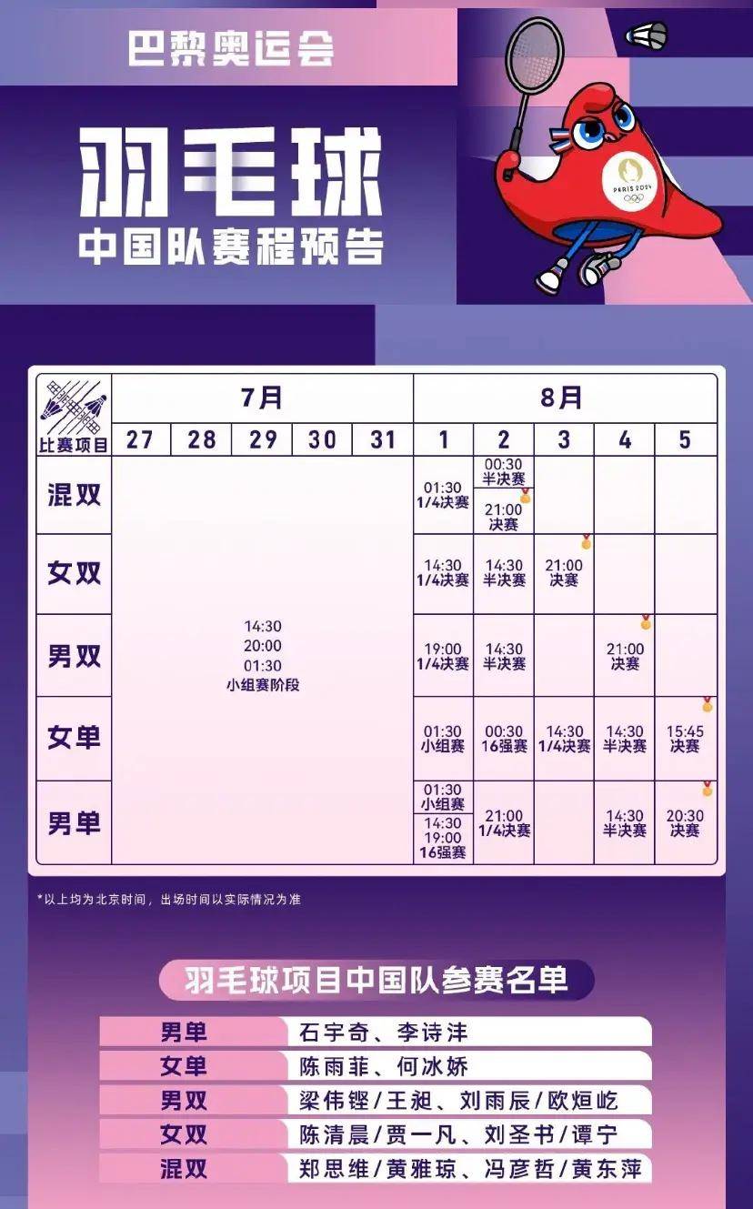 原创快收藏！2024巴黎奥运会总赛程表！附中国队赛程时间与参赛名单