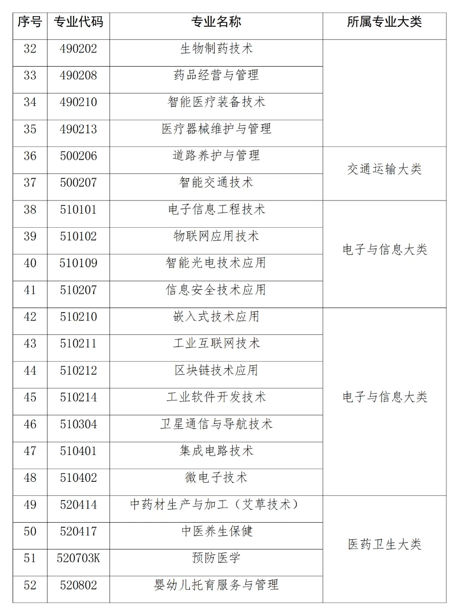 影视风云：澳门六开彩资料查询最新2023-学校年检有何问题？教育局不吭声