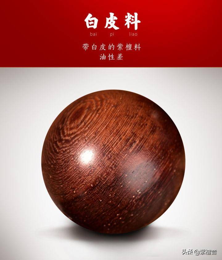 一篇文章，带你彻底认识小叶紫檀手串