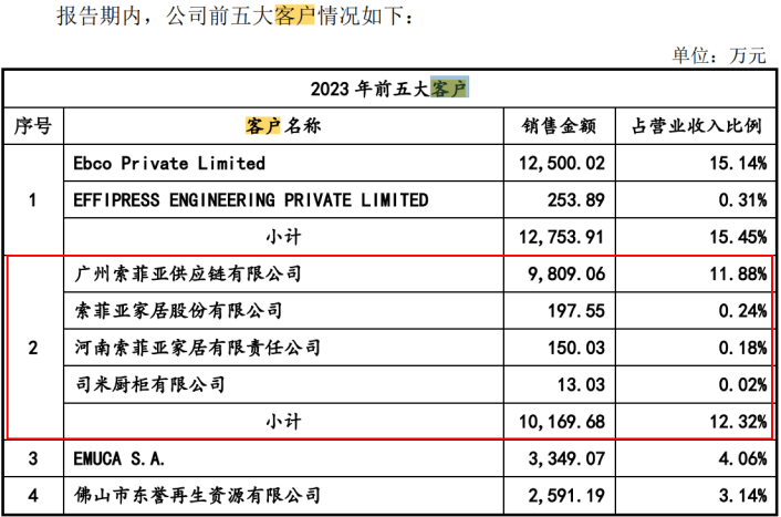 🌸上游新闻【澳门今一必中一肖一码一肖】|吴清发声：保护投资者是首要任务！优化IPO！证券犯罪零容忍！  第2张