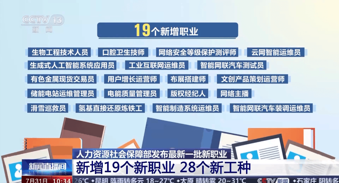 人社部发布：新增19个新职业，会新开硕士点吗？-第2张图片-创客搜服网