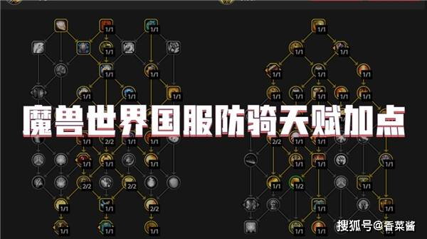 原创魔兽世界国服防骑天赋加点