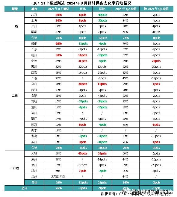 雅居乐清水湾-三亚(雅居乐清水湾)首页网站-2024最新房价+户型+小区环境+配套