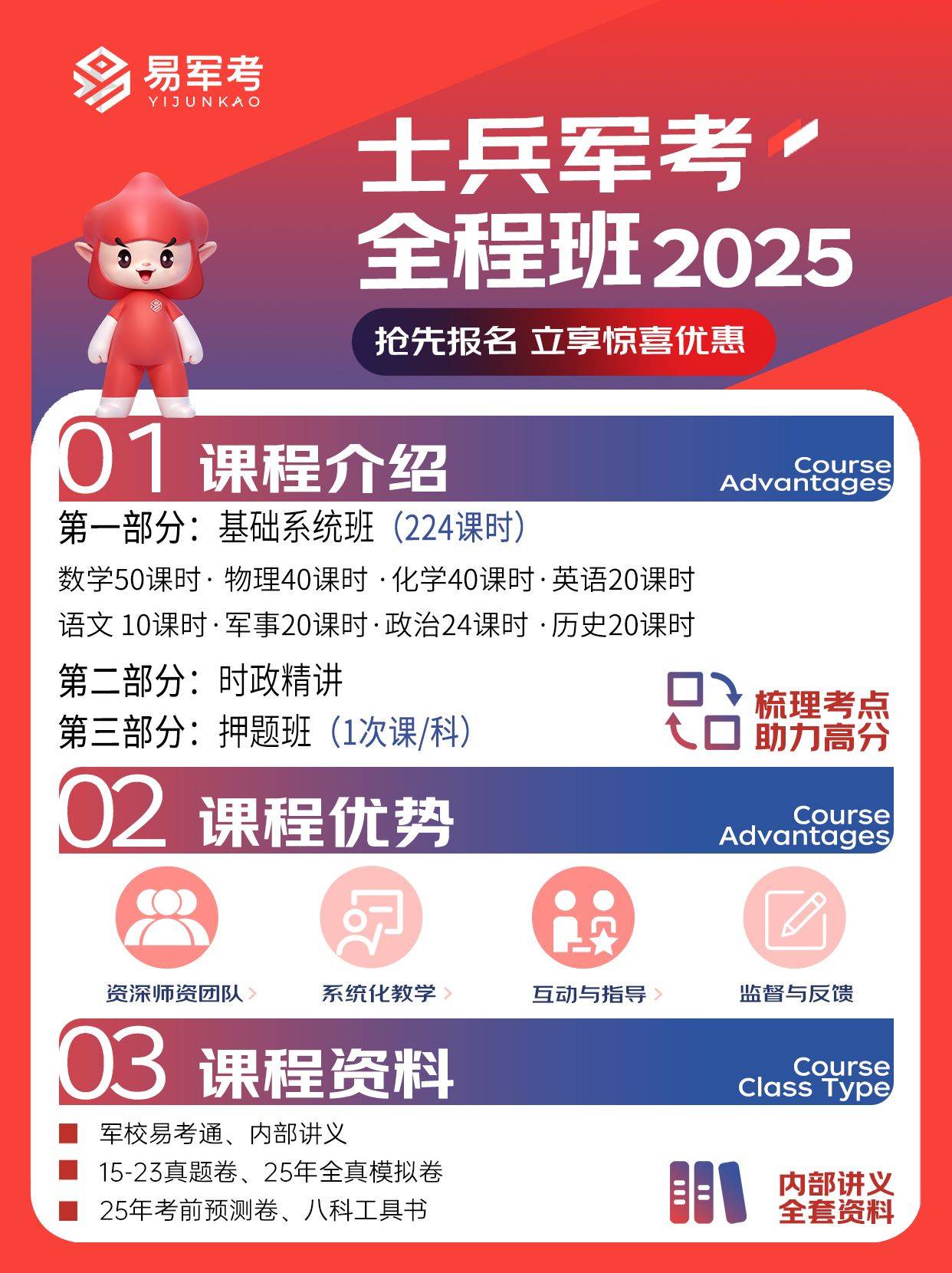 2025士兵军考全程班招生啦！专业军考辅导体系，助你上岸！