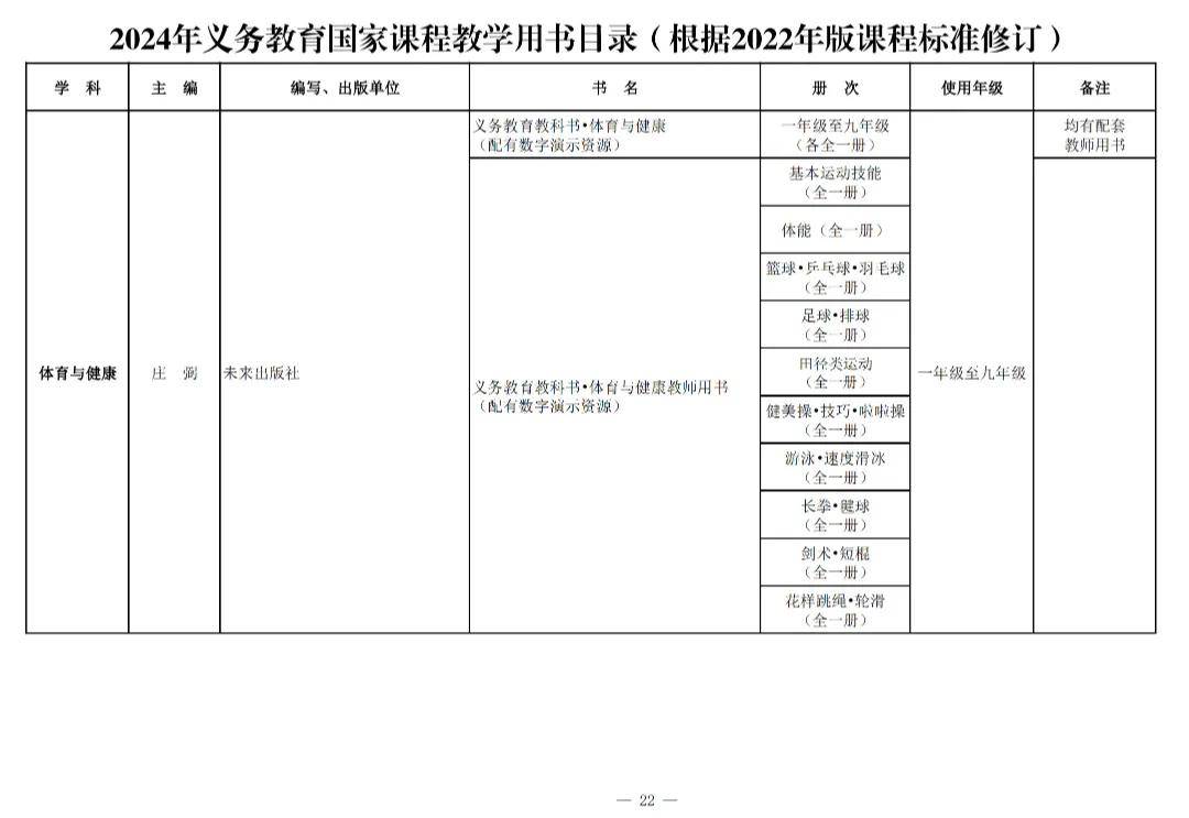 变！变！变！河南中安建培教育提醒新教材来了→