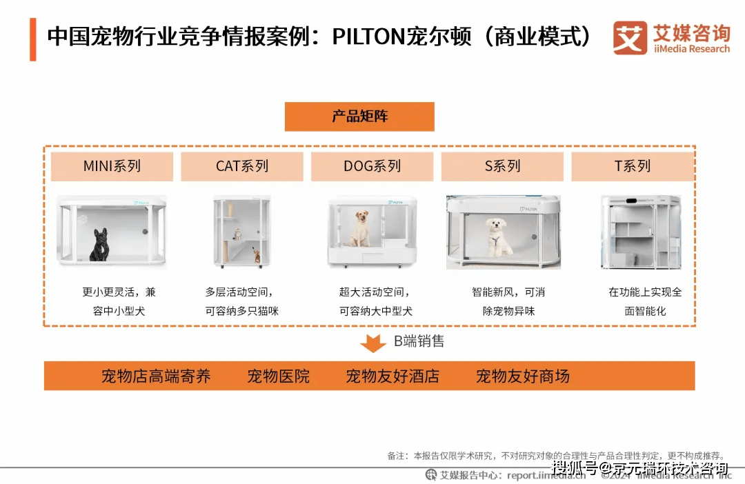 20242025年中国宠物行业运行状况及消费市场监测双赢彩票APP报告(图23)