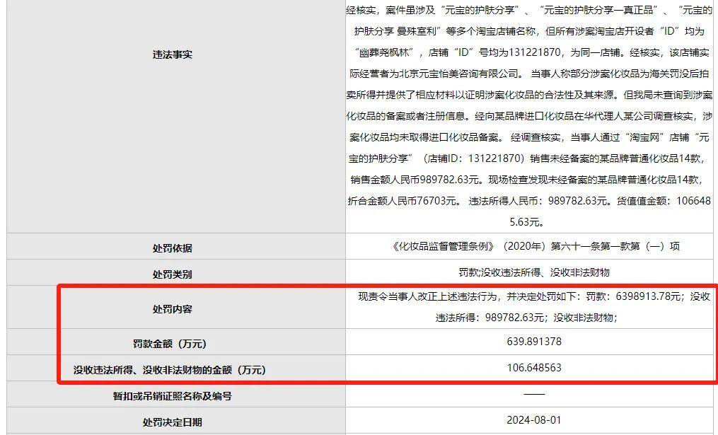 8年美妆小店被罚747万这家淘宝店给商家敲响了一记警钟(图3)