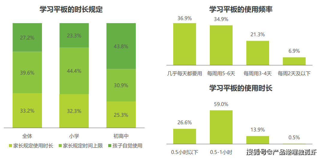 苹果：今晚精准一肖一码-微视频 | 教育家精神