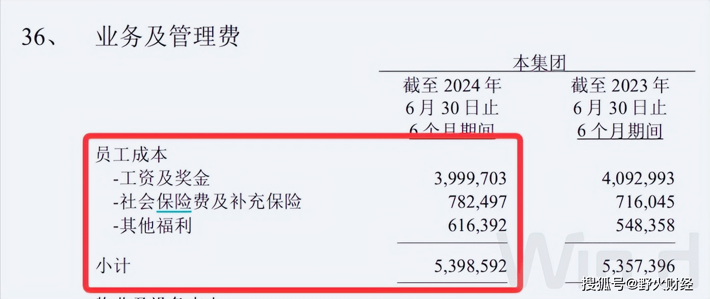 上半年投资收益大增，难阻江苏银行收入增幅六年最低