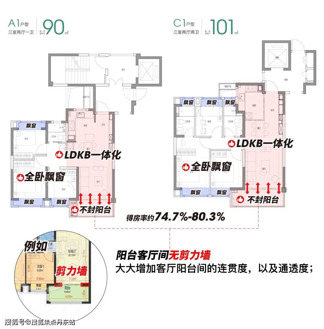 花语前湾（2024年中铁球王会登录建花语前湾）首页网站楼盘详情户型配套(图11)