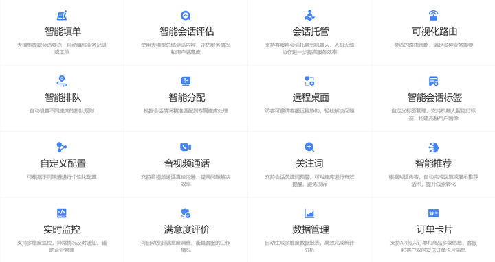 网络电话在线呼叫系统支持试用：解锁高效通信