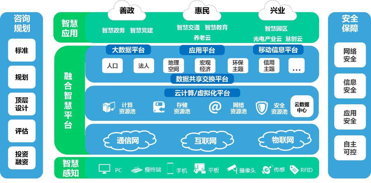 🌸中国经济周刊网【2024澳门资料大全免费】_股票行情快报：新城市（300778）9月6日主力资金净卖出199.84万元