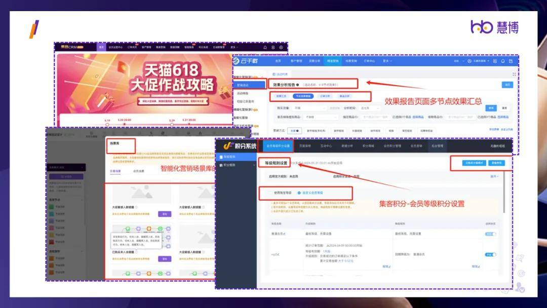 慧博科技「集客crm」：连续两季度荣膺“淘宝•星榜•crm•榜单”